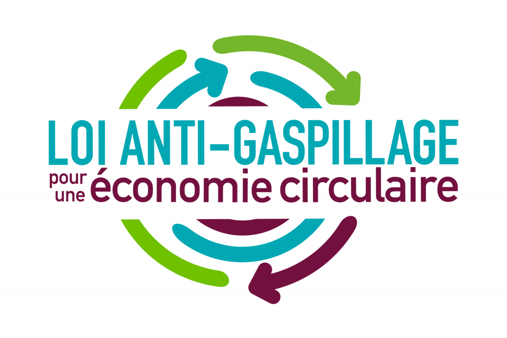 La Loi AGEC I 2020 : Une Loi Anti-Gaspillage